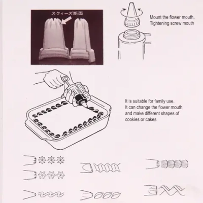 Кондитерский шприц с насадками 6шт «Кондитер»
