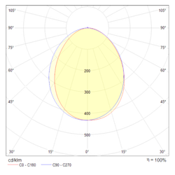 Бра Maytoni Stem C035WL-L3B3K