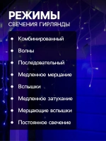 Гирлянда уличная бахрома для сада 4м