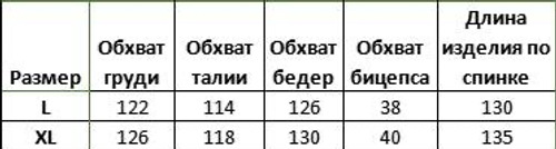 Платье джинсовое «Хранитель тайн»