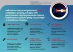 SPIN SWAGING S1822 - 22мм насадка для расширения трубы