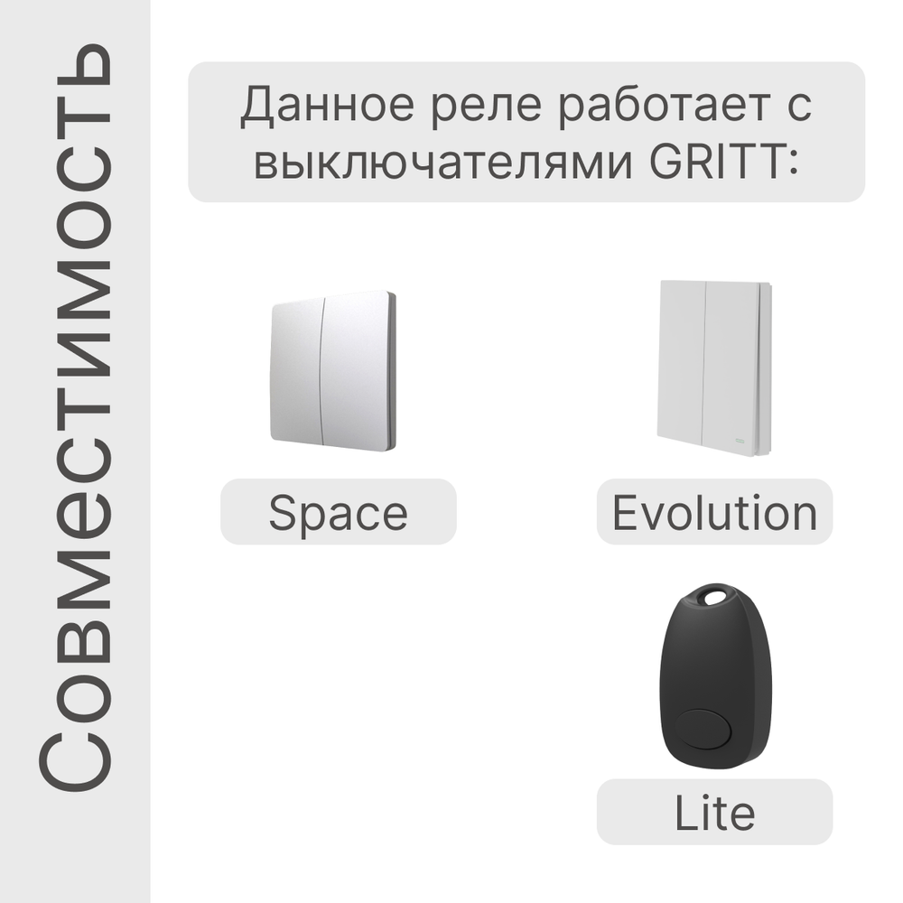 Реле диммер GRITT Core 2.0 в подрозетник 1 линия 433, CR2203