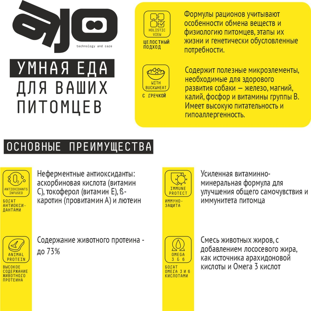 Сухой полнорационный корм для собак миниатюрных пород AJO Dog Very Small Adult, индейка и ягненок с гречкой, 1,5 кг