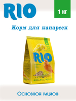 Корм для канареек. Основной рацион