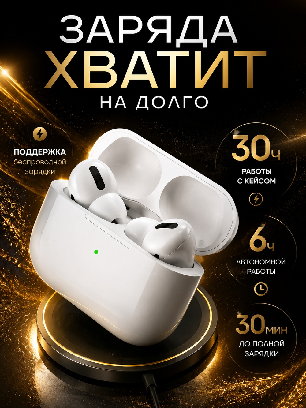 Наушники беспроводные для iPhone и Android