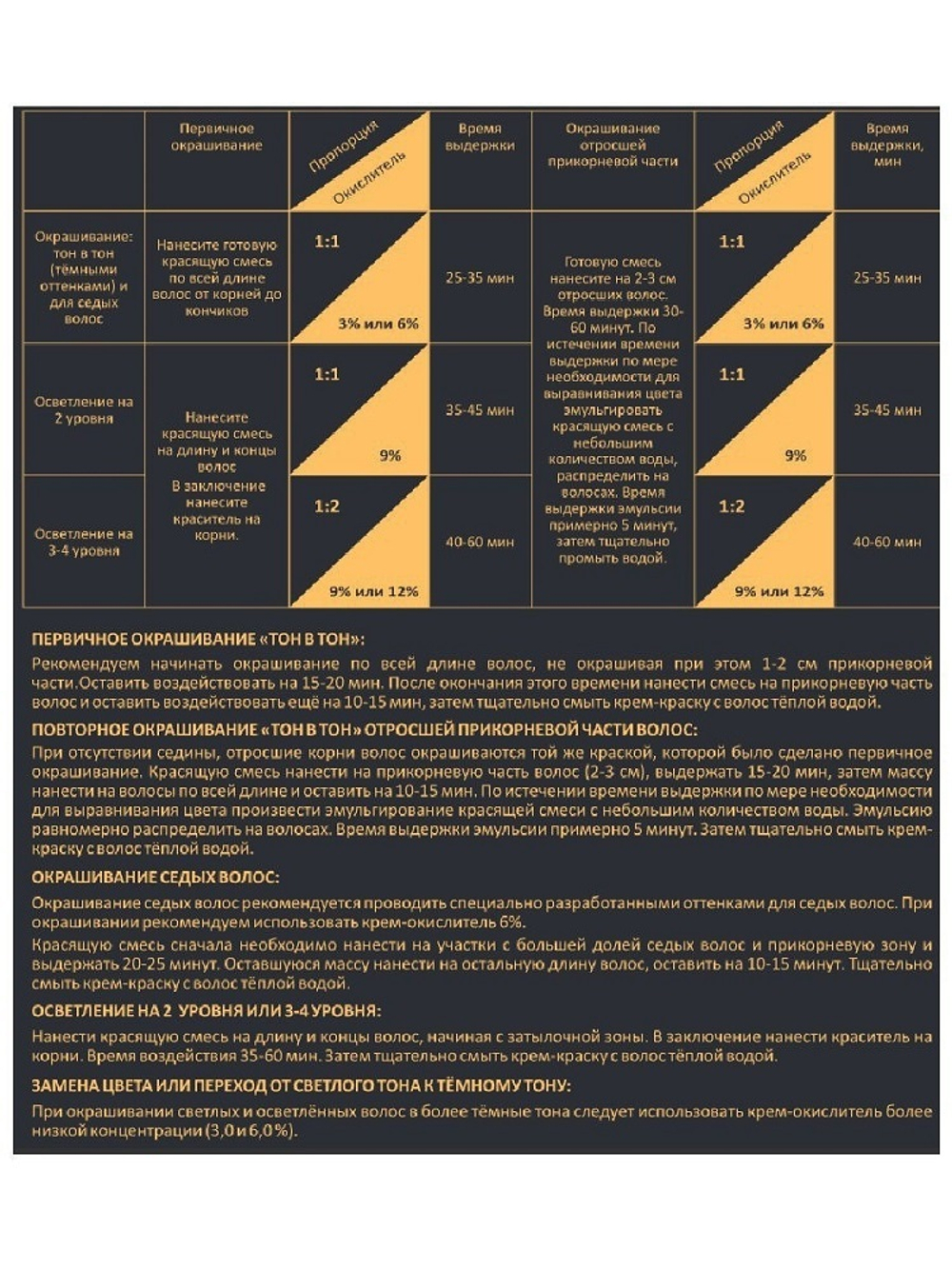 POINT. Спайка (из 4х штук) для Мастера: Крем-краска №12.1, 4*100мл