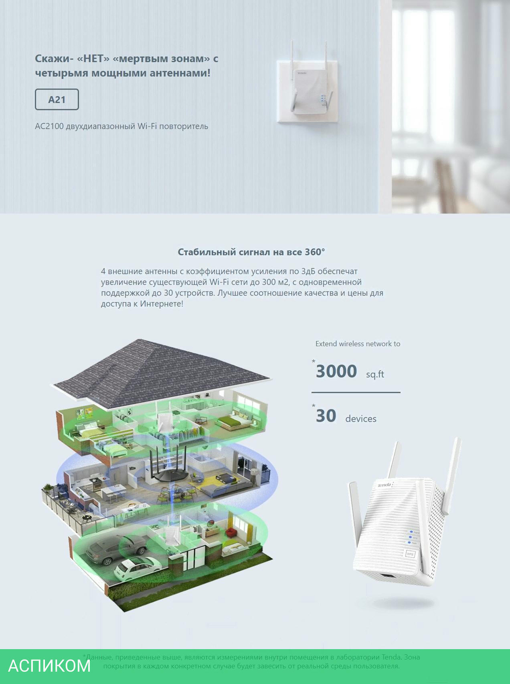 Усилитель Wi-Fi Tenda A21