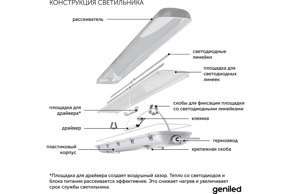 Светильник Geniled ЛСП Standart (аналог 2x18) 600 IP65 20Вт 3000К Матовый