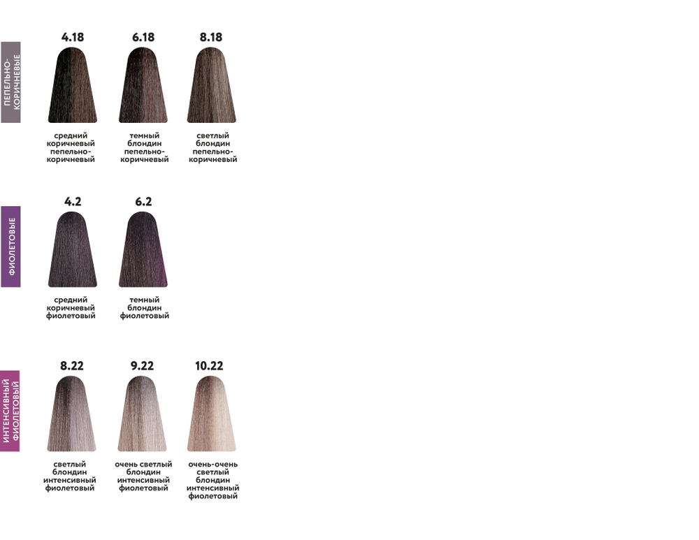 7.12 гель-краска KAARAL Baco Color Glaze блондин пепельно-фиолетовый - 60 мл.