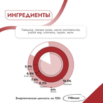 Влажный холистик корм для кошек и котят с чувствительным пищеварением Best Dinner High Premium 0,1кг натуральная говядина для кошек. 12 упаковок