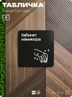 Табличка Кабинет маникюра, на дверь и стену, навигационная и информационная, серия CONCEPT, 18х18 см, Айдентика Технолоджи