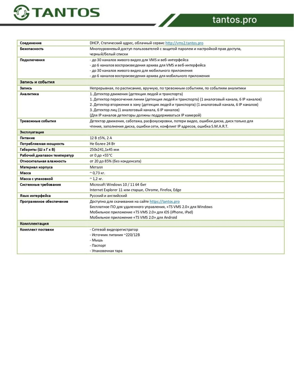 Видеорегистратор HD (UVR) TSr-UV0417