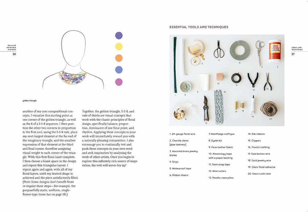 The Art of Wearable Flowers