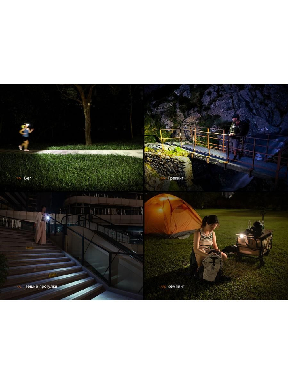 Фонарь Fenix налобный HL17R черный RGB