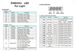 Материнская плата для прожектора Led Par RGBWA+UV