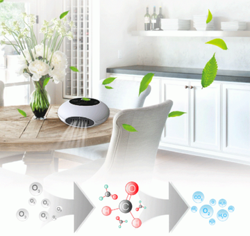 AEREM Thunderstorm ( ЭРЕМ Зандестом ) Домашний генератор озона.