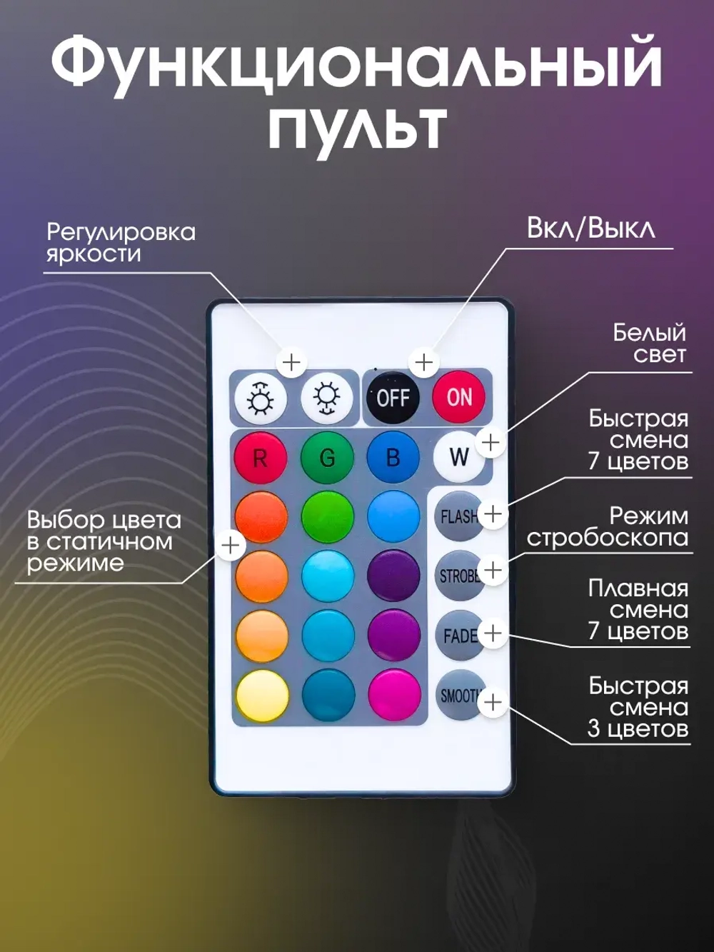 Светодиодная лента подсветка для телевизора и интерьера