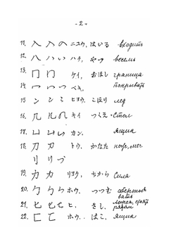 Краткий словарь скорописных иероглифов | Х.К. Пио