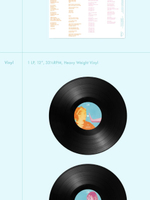 Альбом OKDAL - 28 1st Album LP