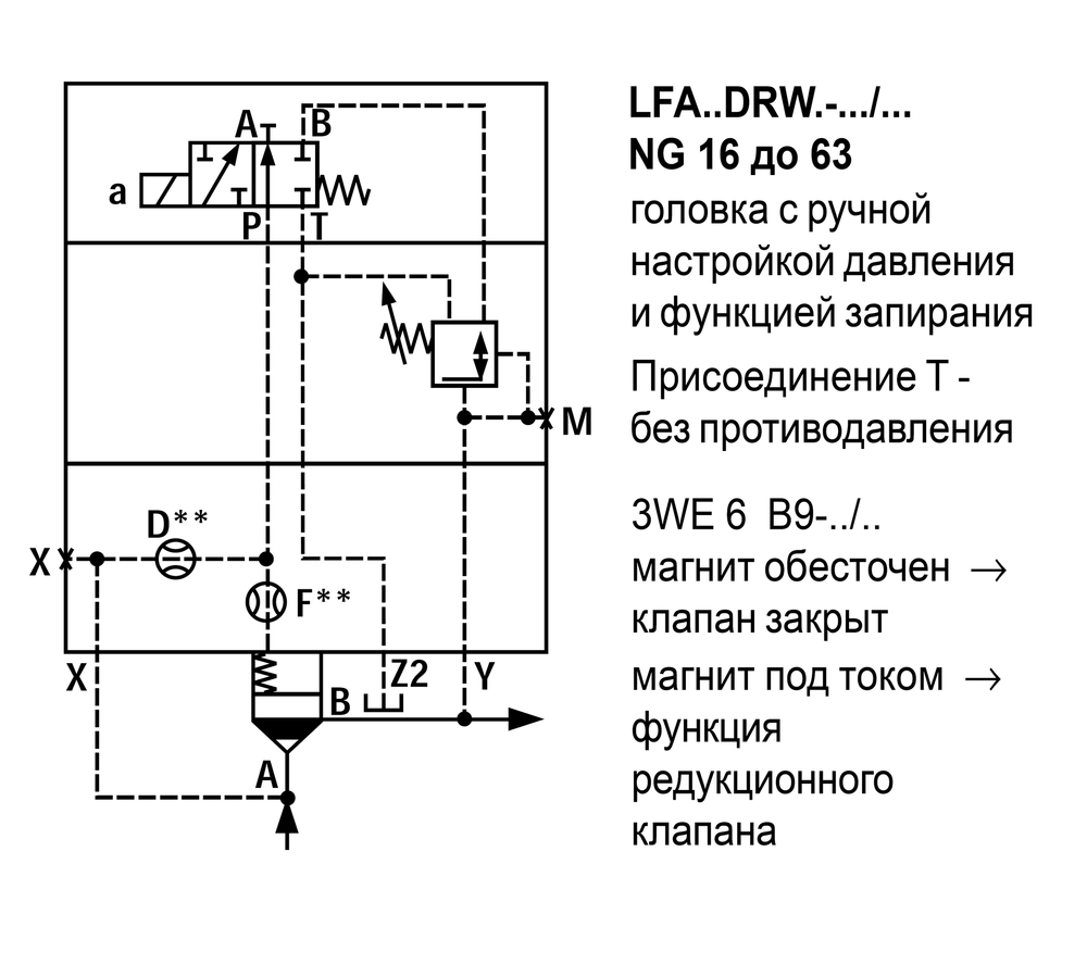 LFA63DRW2-7X/150 - Крышка для логического клапана, типоразмер Ду63 функционал - DRW2 = крышка с редукционным клапаном с ручной настройкой с функцией запирания, под установку распределителя Ду6, три выхода Z2, X и Y, элемент регулировки - винт под шестигранник с защитным колпачком, диапазон настройки давления до 150 бар, уплотнение NBR