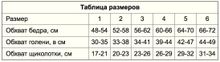 Моночулок Центр Компресс до бедра, круговая вязка, противоварикозный, 2 класс, кремовый