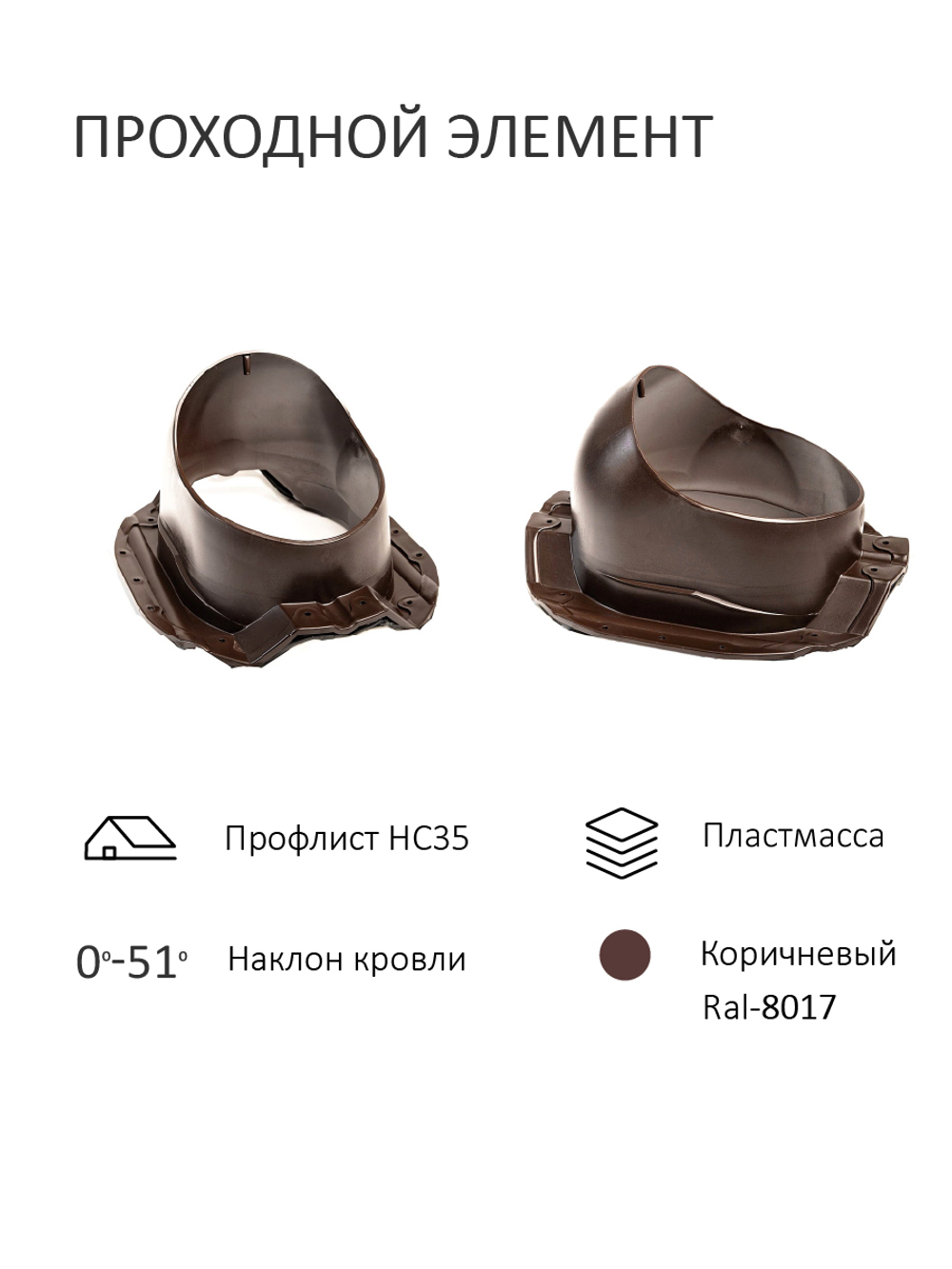 Комплект вентиляции: Вентиляционный выход изолированный Vilpe D160/225 утепленный высота H=500 мм, проходной элемент PROF-35 для металлопрофиля кровельного профнастила 35мм, колпак Ø 230 мм, коричневый