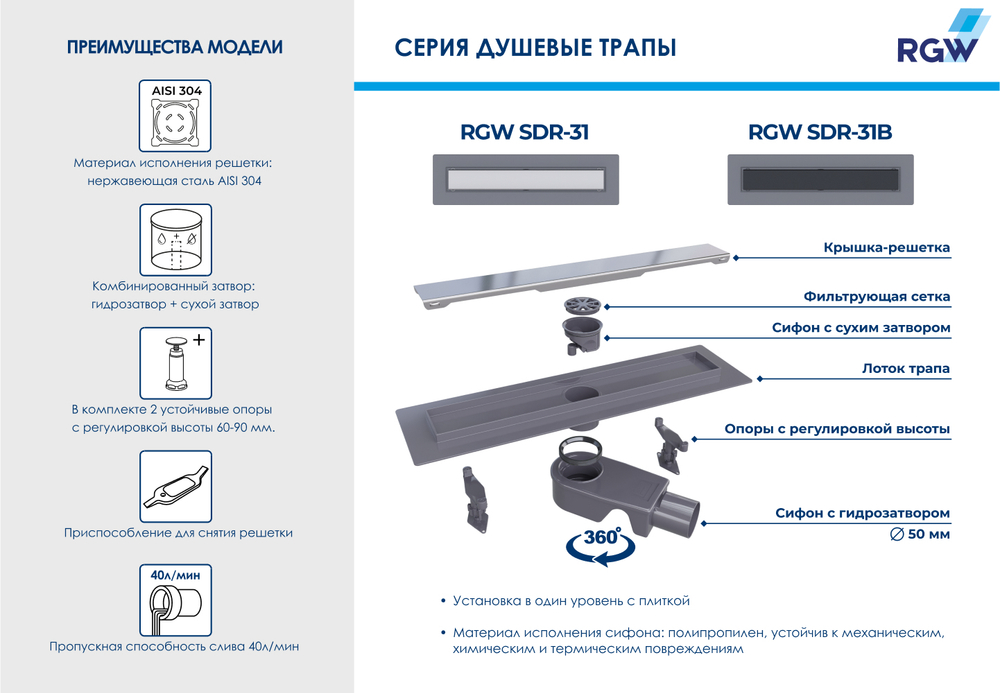 Душевой трап RGW SDR-31B (400)