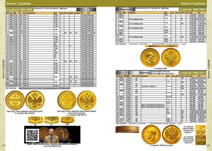 Каталог монет России и допетровской Руси 980-1917 годов (с ценами), 6-й выпуск