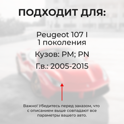 Ремкомплект ограничителей дверей Peugeot 107 (I) PM; PN (4 двери, тип 33) 2005-2015