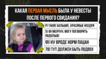 КВИЗ ДЛЯ СВАДЬБЫ