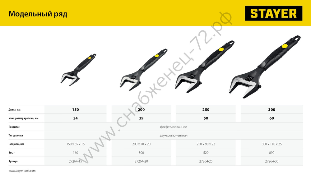 STAYER Cobra, 150 / 34 мм, Разводной ключ (27264-15)