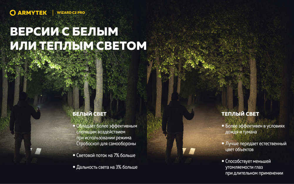 Фонарь Armytek Wizard C2 Pro Sand Белый