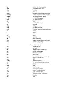 The SMD Code Book | сборник