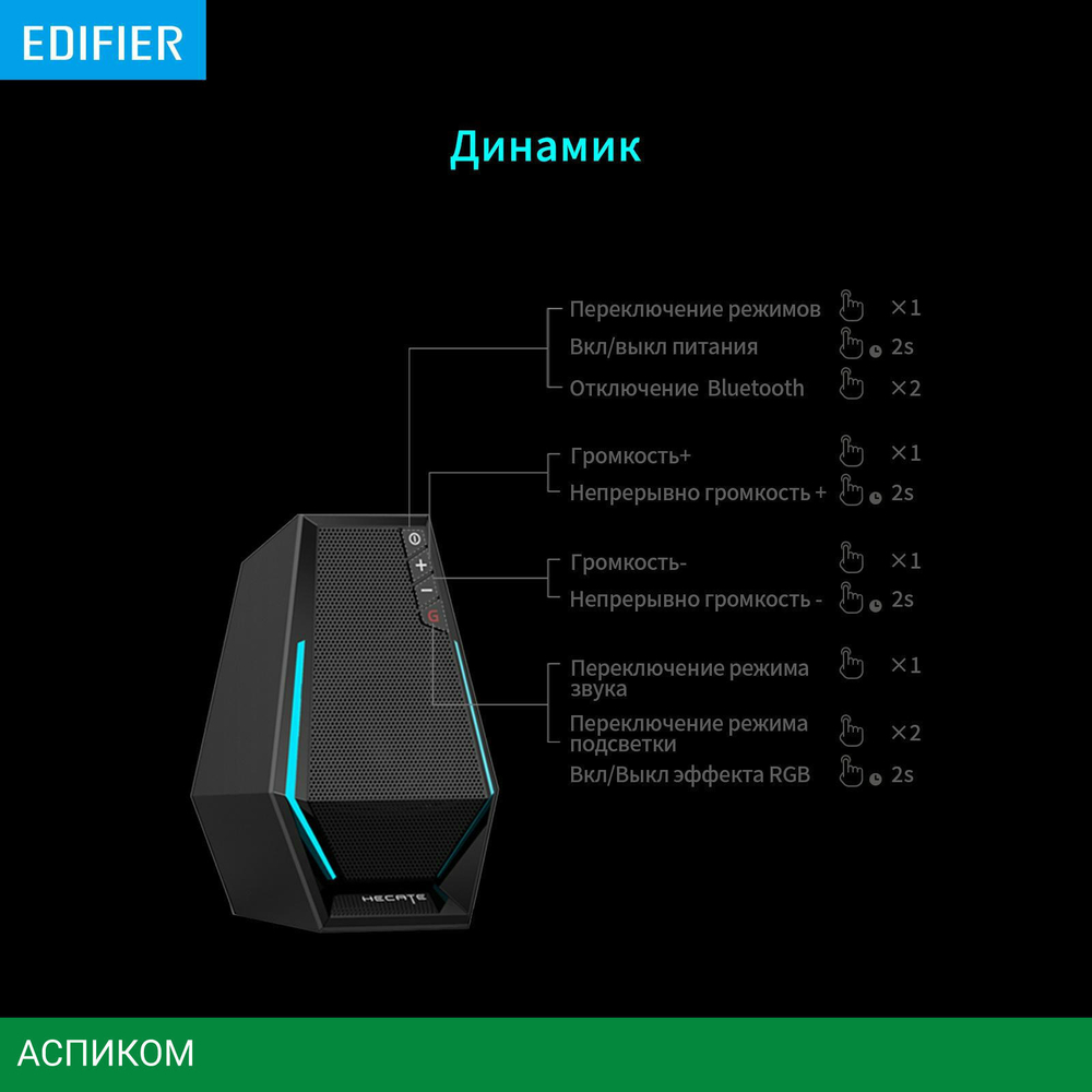 Акустика Edifier G1500 Max черный