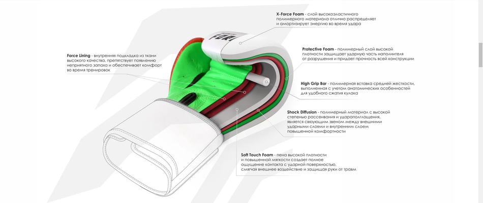 Боксерские перчатки Infinite Force Black Devil