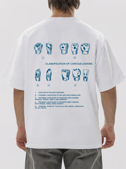 Футболка мужская Classification of caries