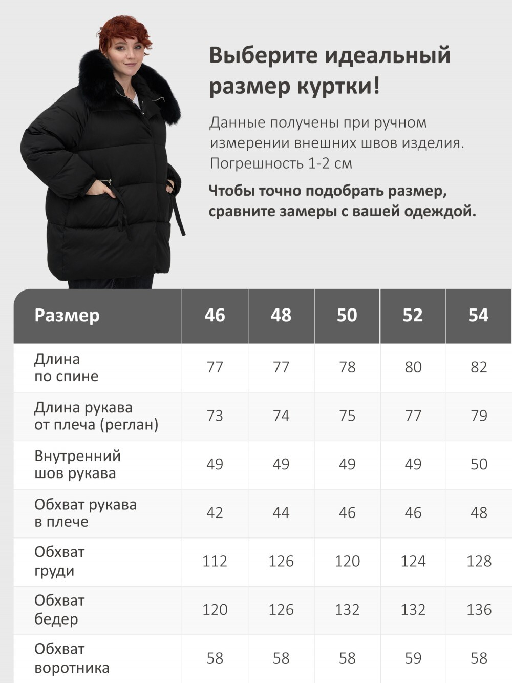 Куртка зимняя женская с мехом и капюшоном тренд черного цвета 7639Ch