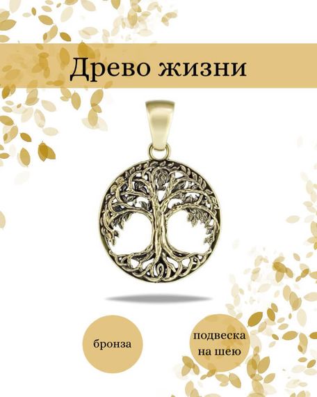 Подвеска Древо жизни Иггдрасиль из бронзы, фото с инфографикой