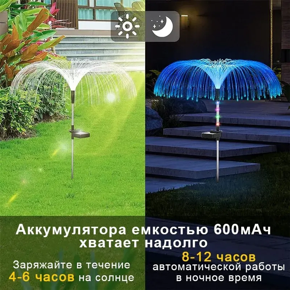 светильник на солнечной батарее уличный/гирлянда на солнечной батарее уличный 2 шт.