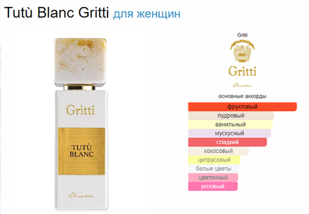 GRITTI Tutu Blanc 100 ml (duty free парфюмерия)