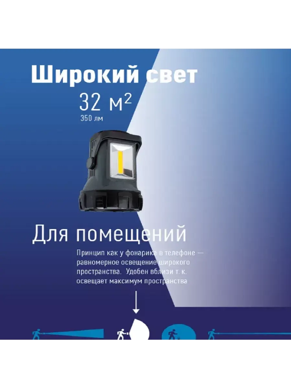 Светодиодный фонарь-прожектор Premium 5Вт напр. свет 5Вт