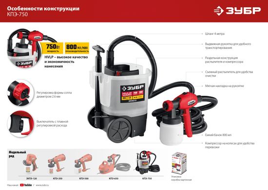 Краскопульт ЗУБР КПЭ-750