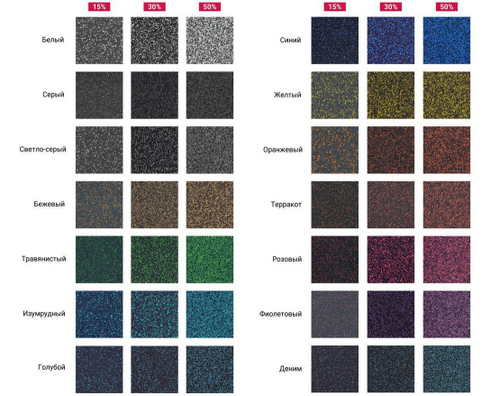 Резиновая плитка Sport Рlit Space 990х990 (30 мм), 900 кг/м3, рельефная