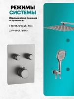 Душевая система скрытого монтажа Grocenberg GB5040NK с Термостатом Vernet (Франция)