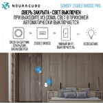 Шлюз Sonoff Zigbee Bridge PRO