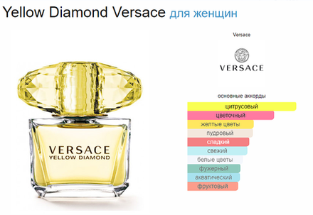 Тестер Versace Yellow Diamond EDT 90ml (duty free парфюмерия)