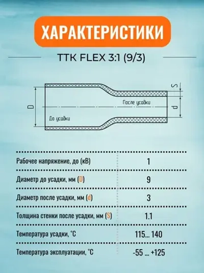 Гибкая термоусадочная клеевая трубка ТТК "Flex"(3:1)-9/3 чёрная с коэффициентом усадки 3:1 (КВТ)