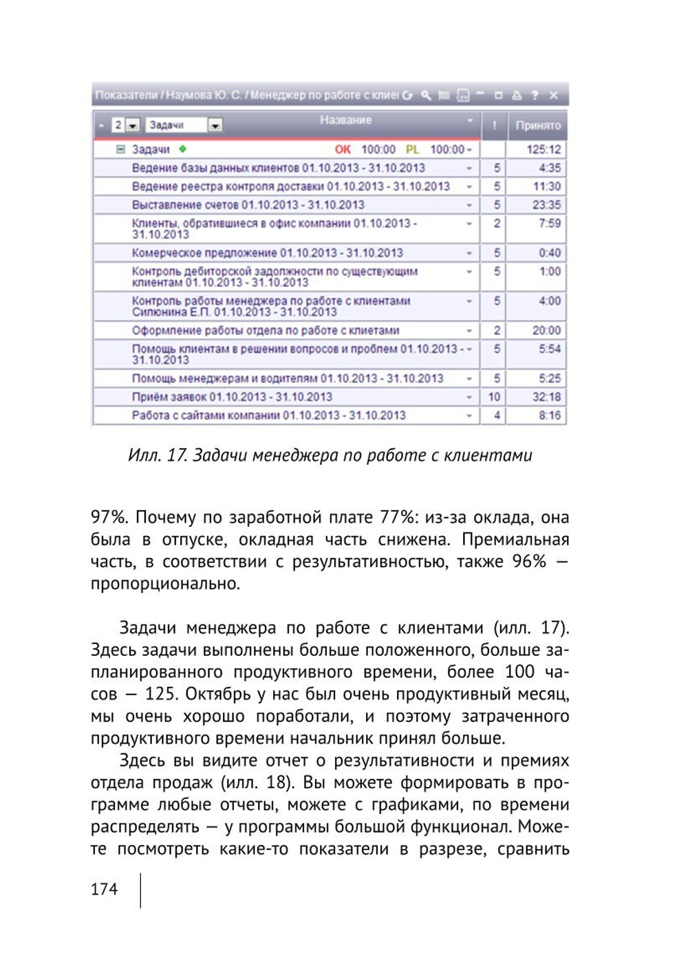 Cборник KPI-DRIVE #1 / KPI и Дистрибьюция #1