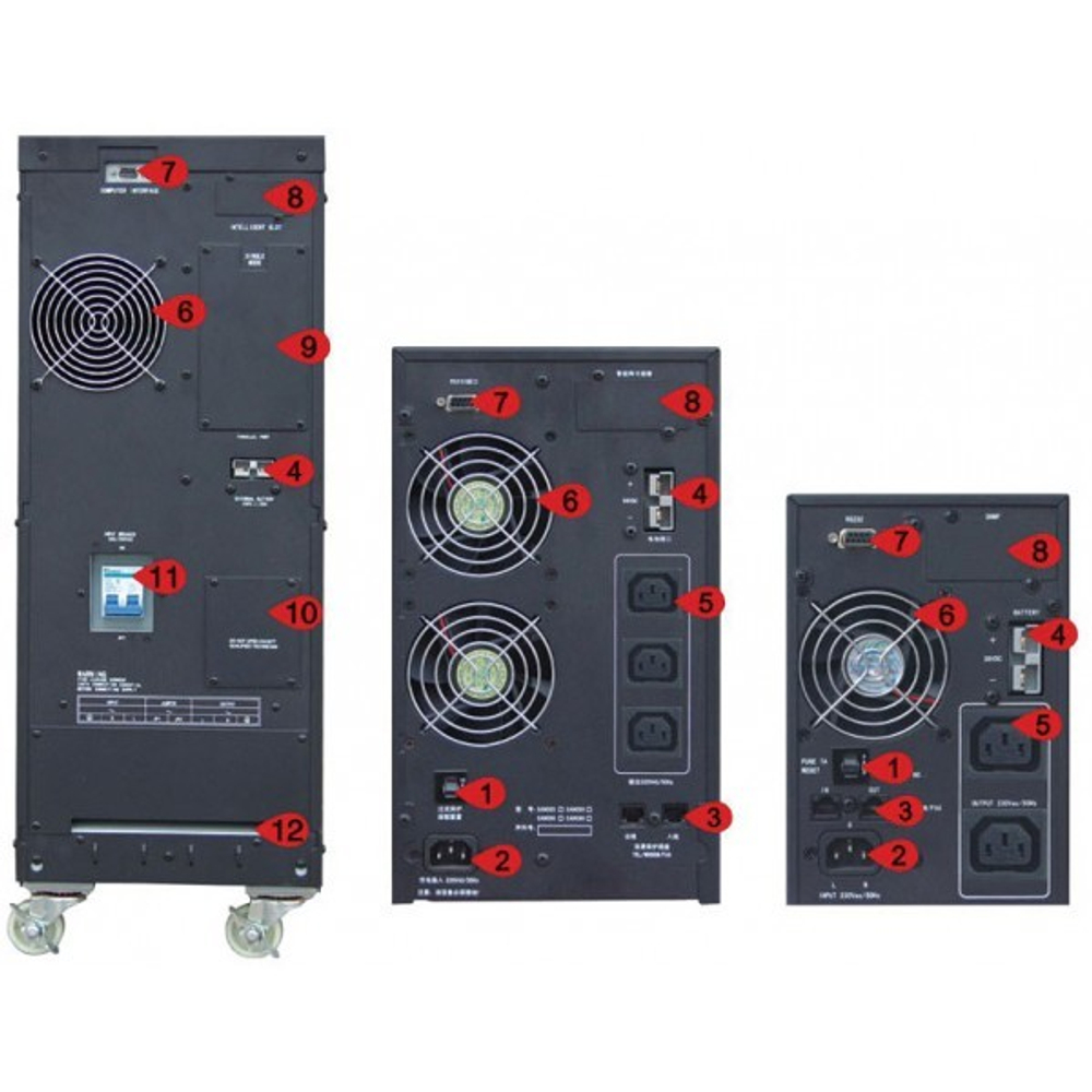 ИБП с двойным преобразованием N-Power Pro-Vision Black 1000 ─ однофазный ИБП 1000 ВА online