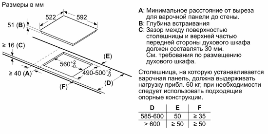 Встраиваемая варочная поверхность BOSCH PIE61RHB1E